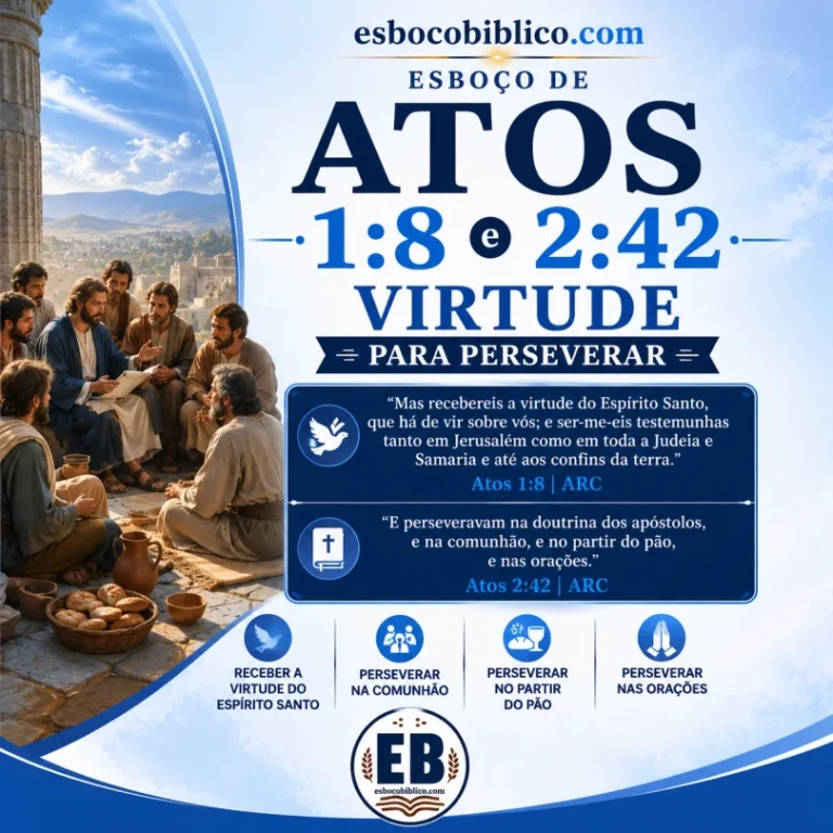 Esboço de Atos 1.8 e Atos 2.42 – Virtude Para Perseverar